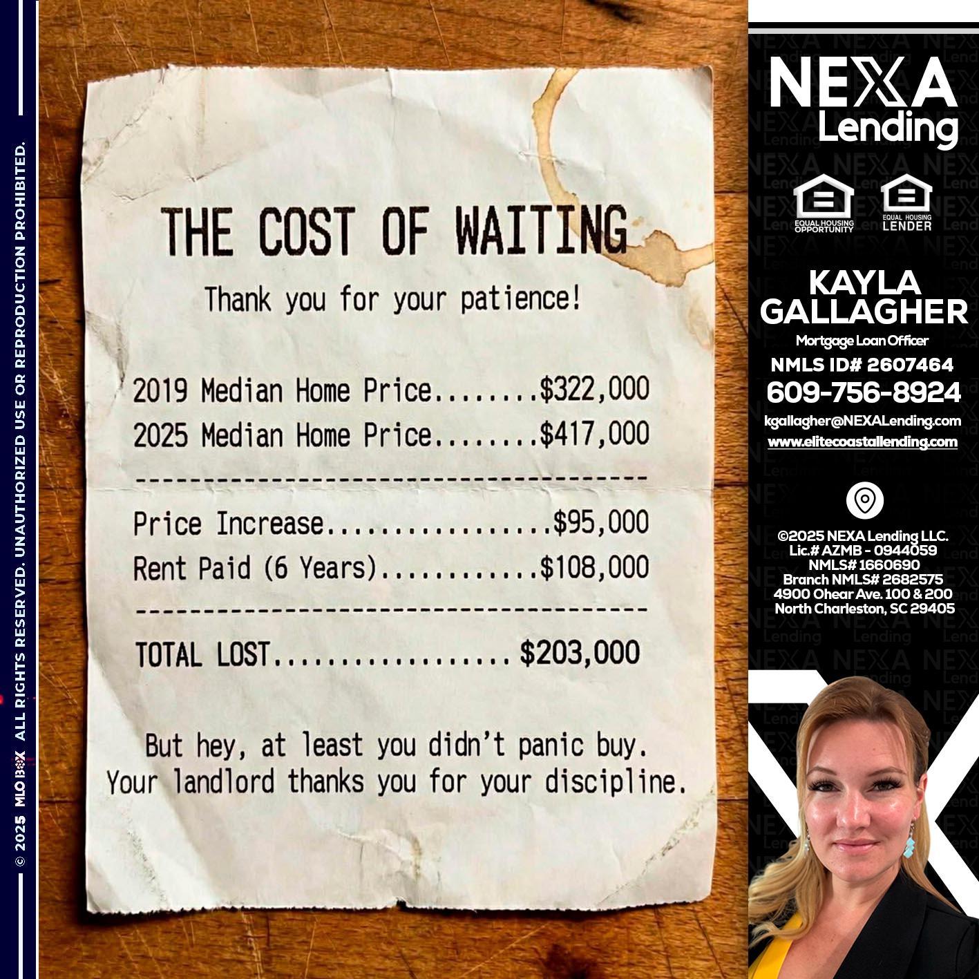 THE COST OF WAITING - Kayla Gallagher -Mortgage Loan Officer