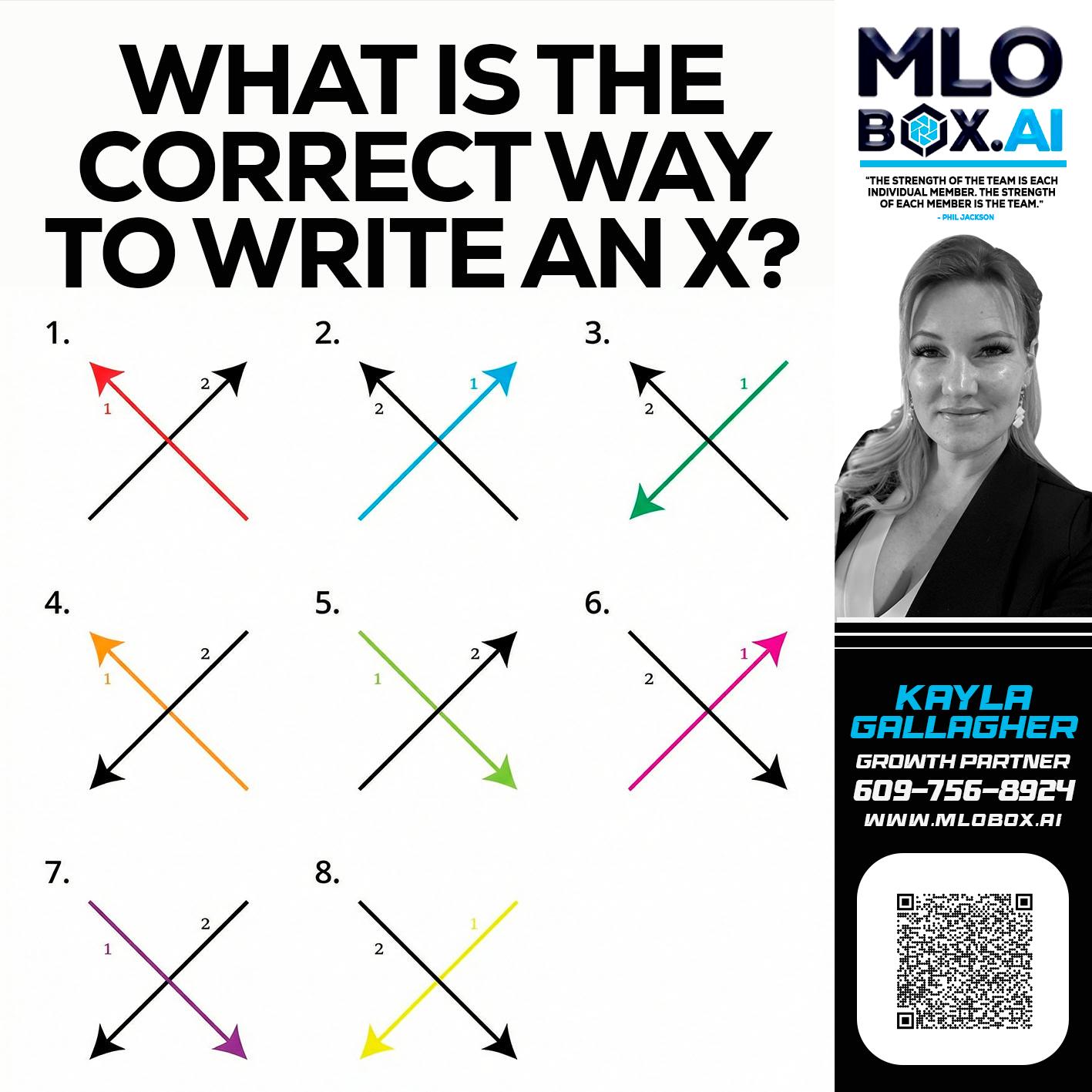 WHAT IS THE CORRECT WAY - Kayla Gallagher -Mortgage Loan Officer