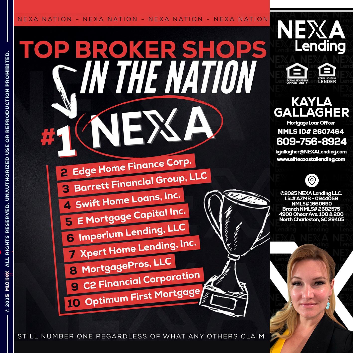 top broker - Kayla Gallagher -Mortgage Loan Officer
