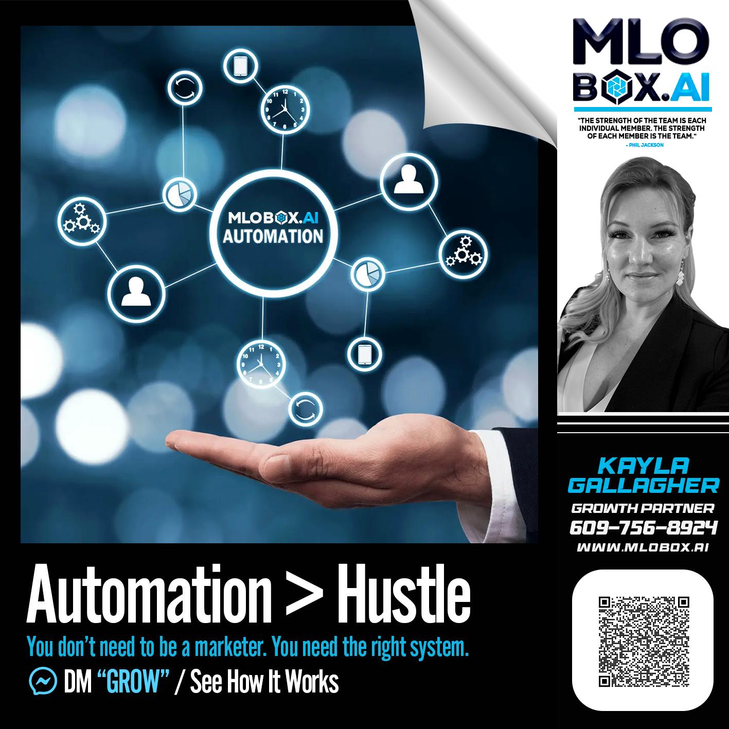 automation - Kayla Gallagher -Mortgage Loan Officer