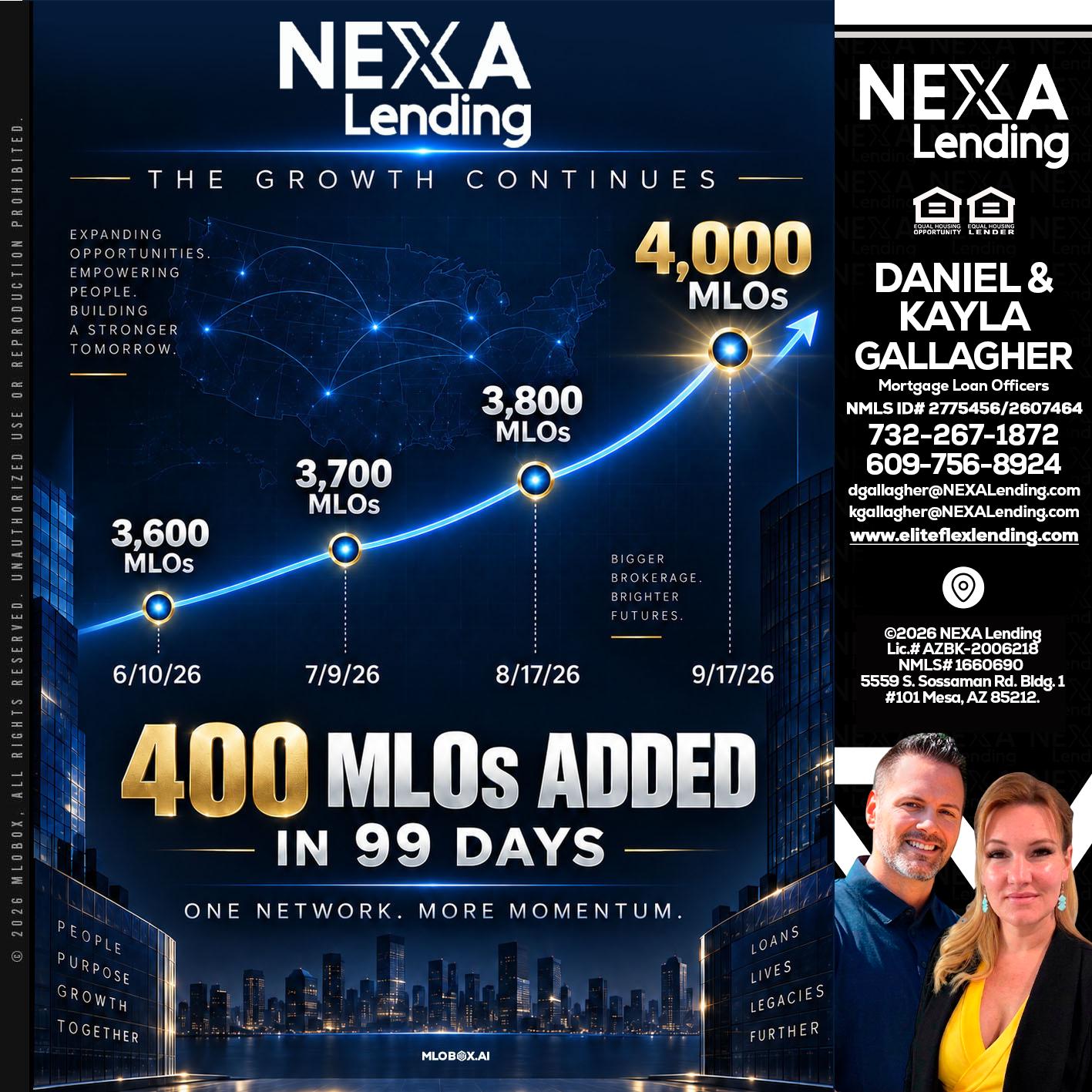 NEXA Lending 4000 MLOs - Kayla Gallagher -Mortgage Loan Officer