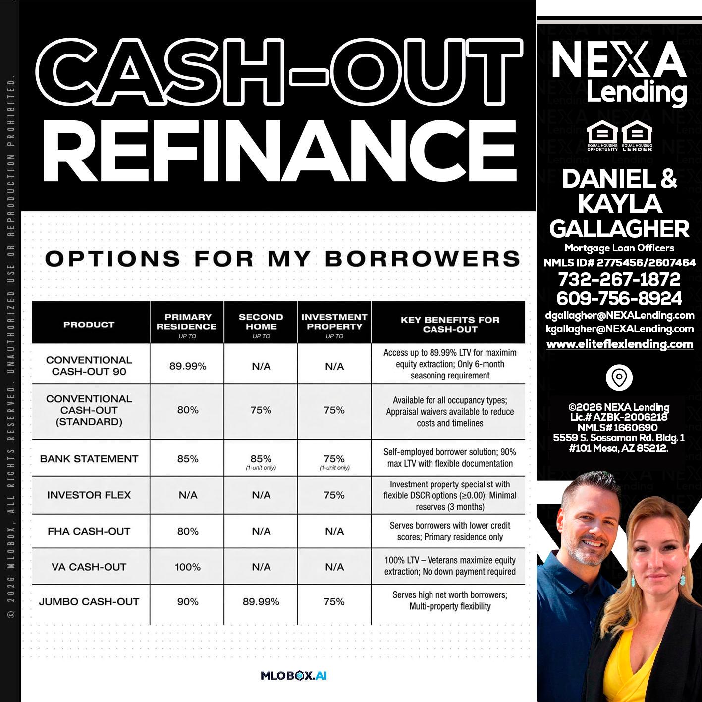 CASH OUT - Kayla Gallagher -Mortgage Loan Officer